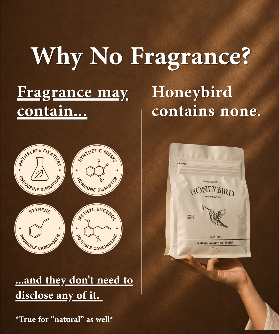 Mineral Detergent